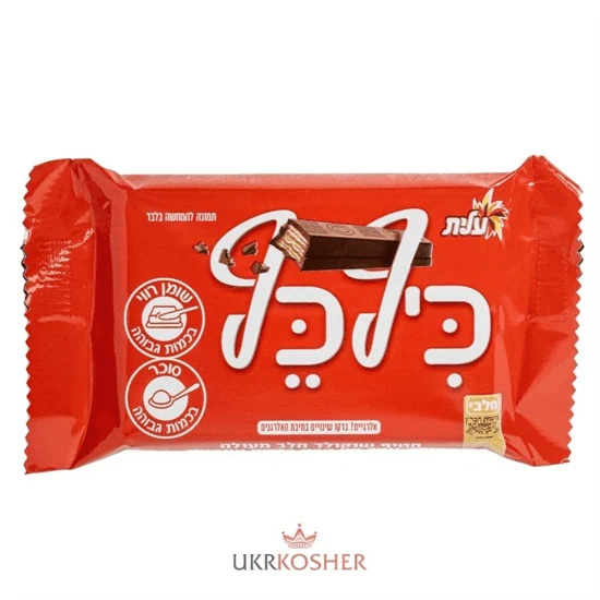 Кифкеф/כיףכף